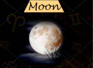 Remedies for Moon